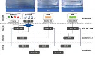 188体育平台平截图3