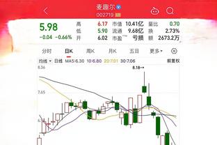 金宝搏188软件怎么用截图0